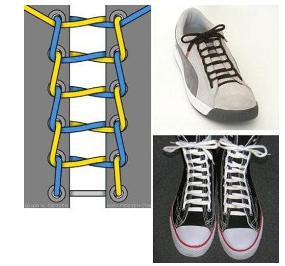 5 Fun And Creative Ways To Tie Your Sports Shoes - ORIES Flip Flops，a professional sandal ...